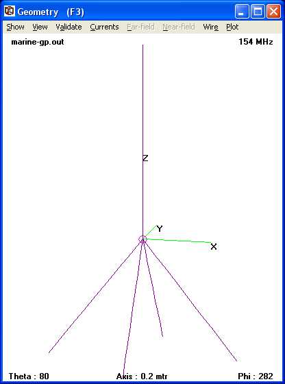 Geometry